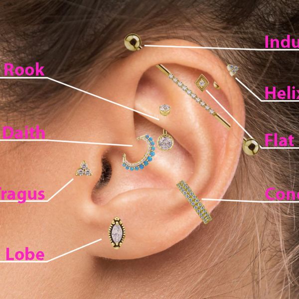 Image plan des percages corporels oreilles